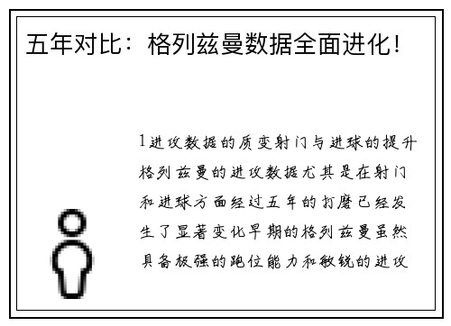 五年对比：格列兹曼数据全面进化！